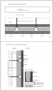 Structure countertops, walls and ceiling