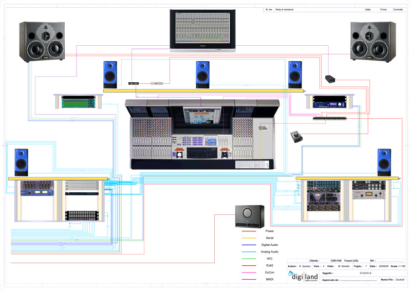 visio salon presentazione system integrator visio salon presentazione system integrator